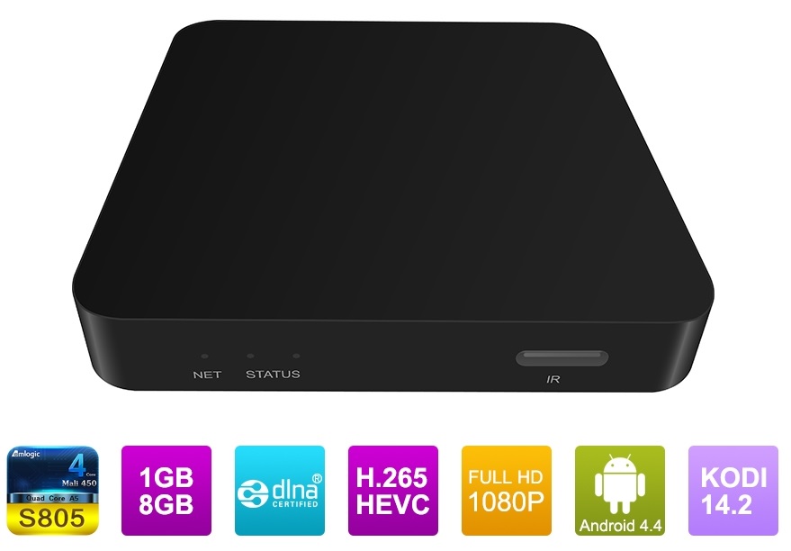 IPTV Set Top Boxes