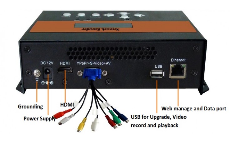 ClearView KR3558A Network Encoder