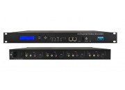 ClearView HD168c Quad HDMI/CVBS DVBT Modulator 1 carrier out with IP
