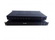 ClearView HD804se MPEG4, 8 HDMI to IP Streamer