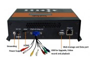 ClearView KR3558A Network Encoder