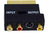 SatKing Adaptor - Scart to 3 RCA